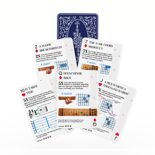 Practice Exercise Deck
